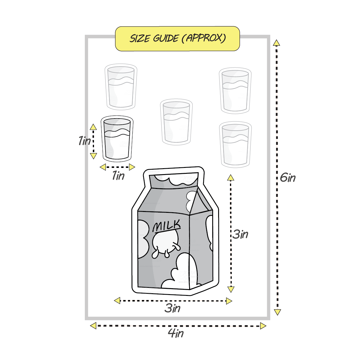Milk sticker size guide