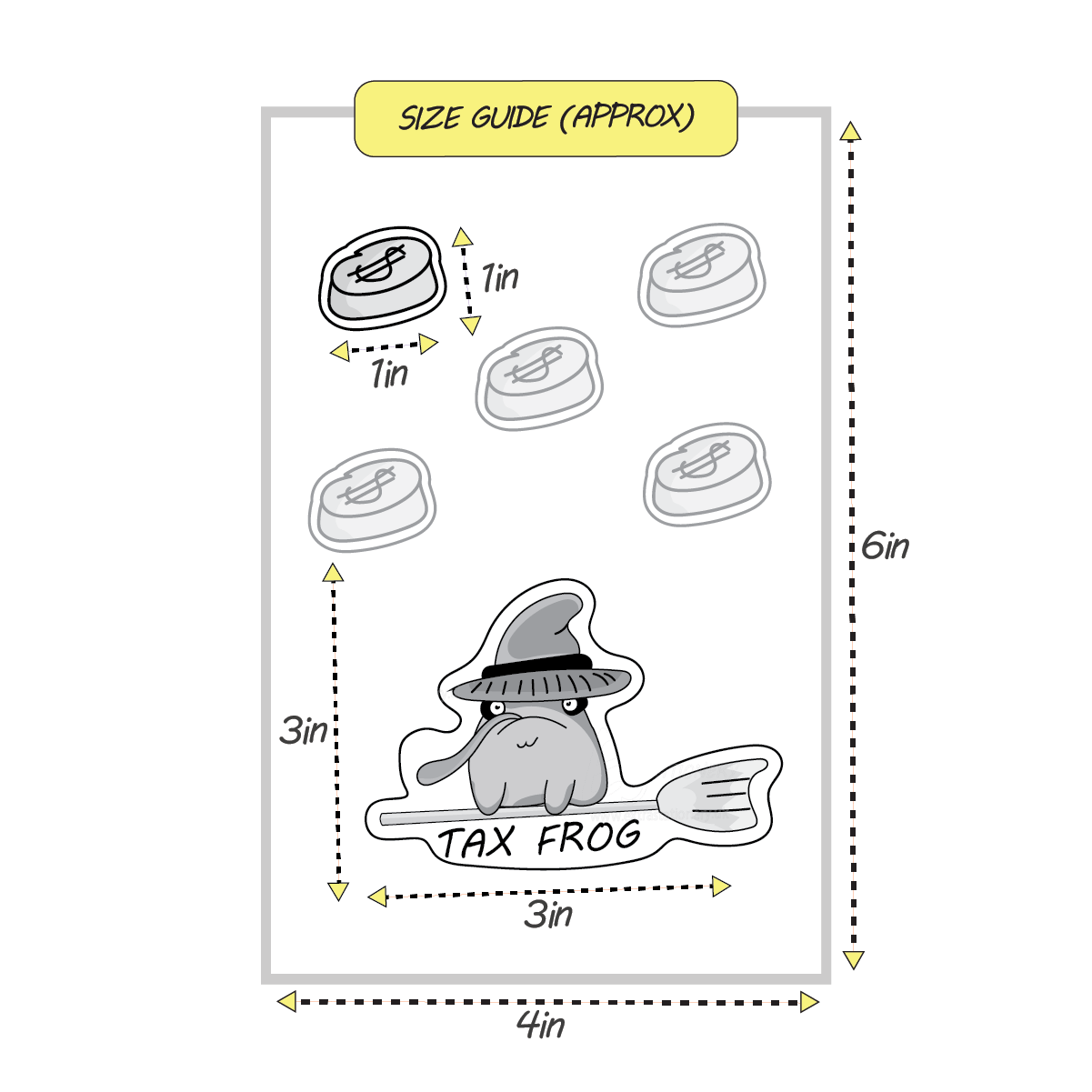 Flying tax frog sticker, size guide