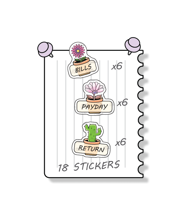 Flowers planner stickers designed for comprehensive financial management, including tracking bills and expenses, monitoring income and payday earnings, and facilitating efficient money management through refund and return planning.